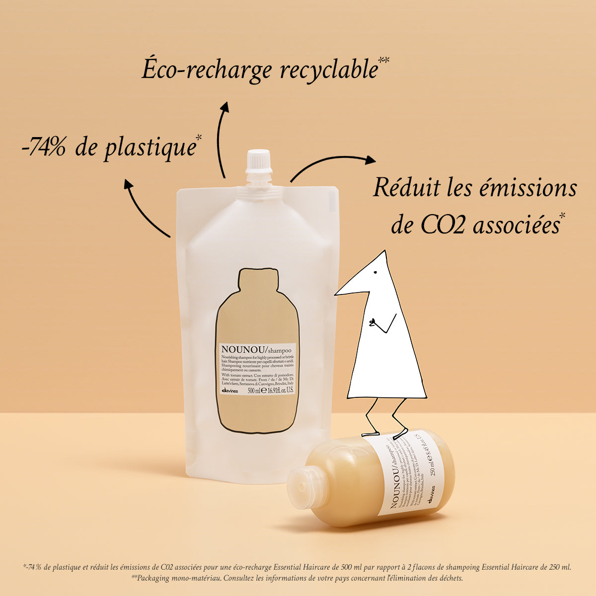 Éco-recharge NOUNOU Shampoo
