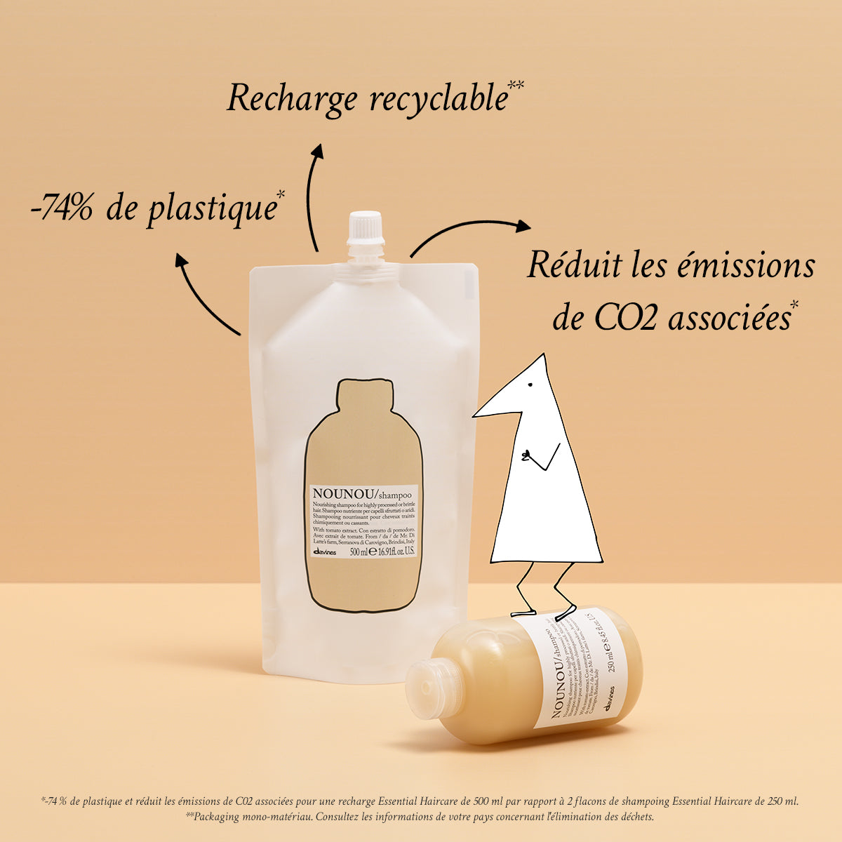 Recharge NOUNOU Versement.jpg